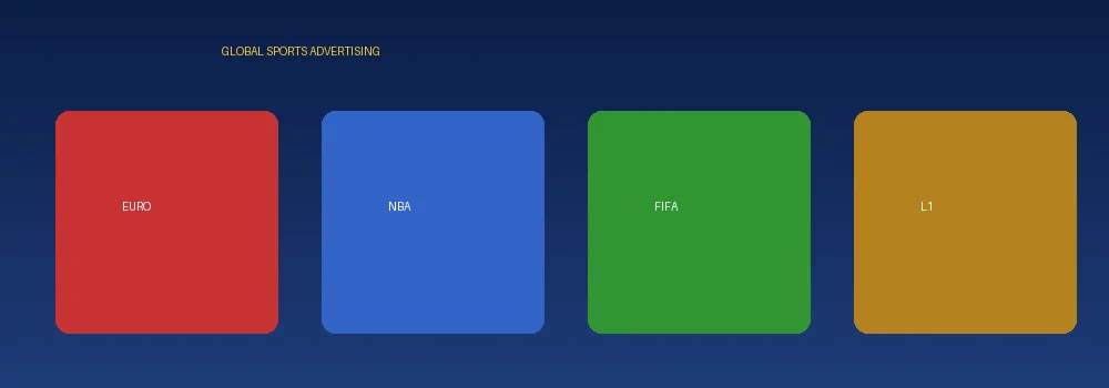 E世博国际联赛广告合作展示